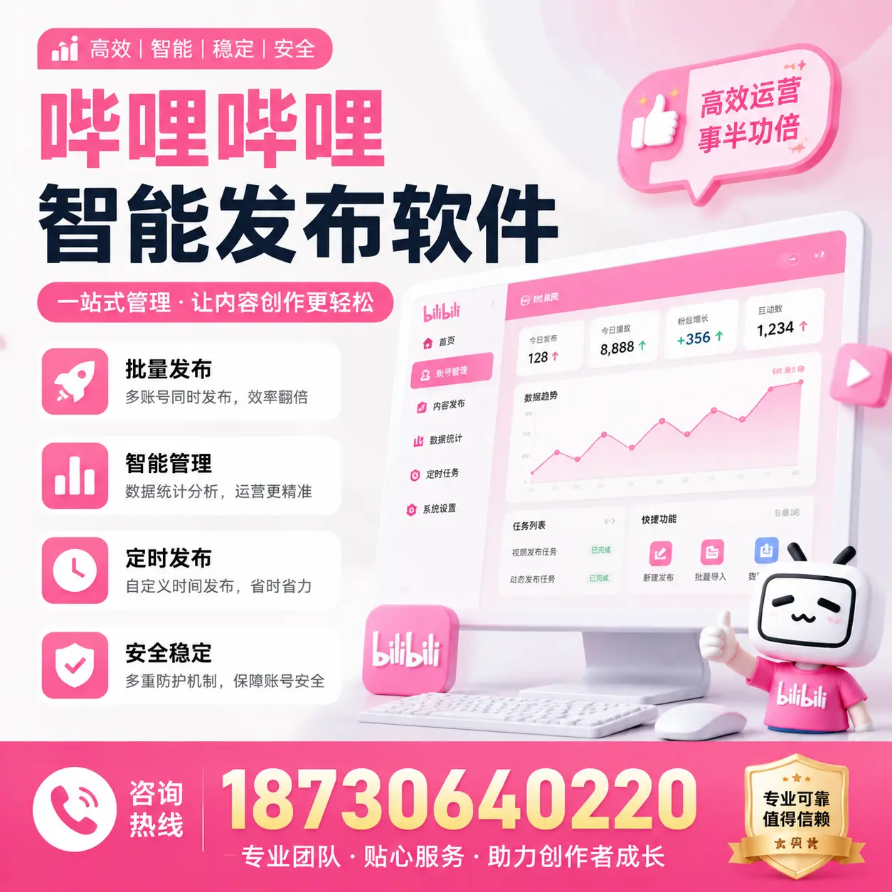 如何评估哔哩哔哩智能发布软件的ROI?北京 企业必读